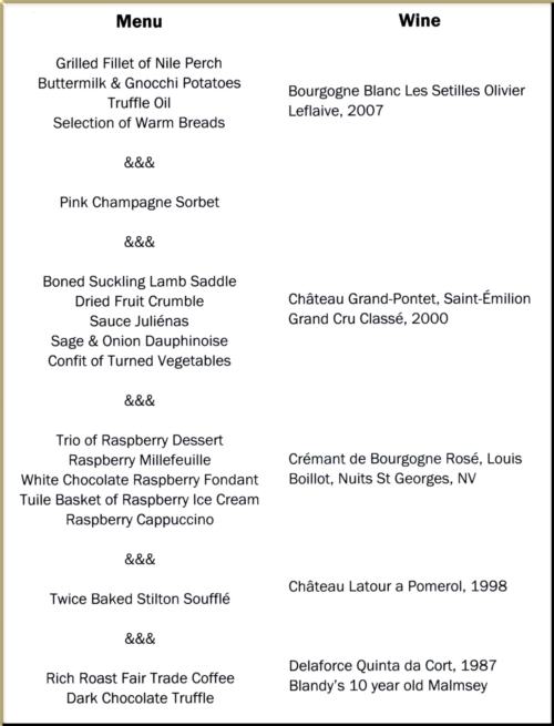 Kingston Smith Partners' Dinner, May 2009
